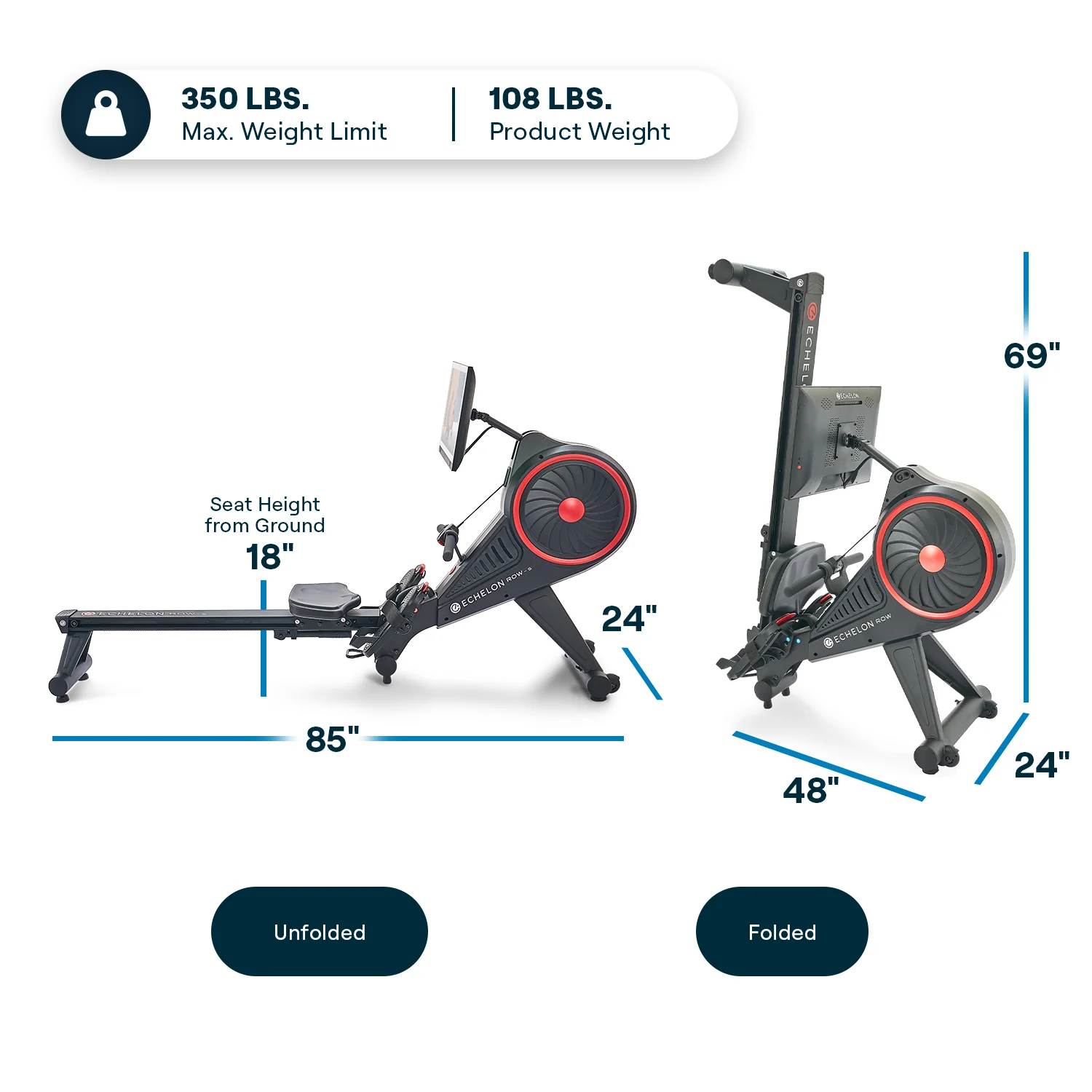Echelon Row-s Smart Rowing Machine - Echelon Fit